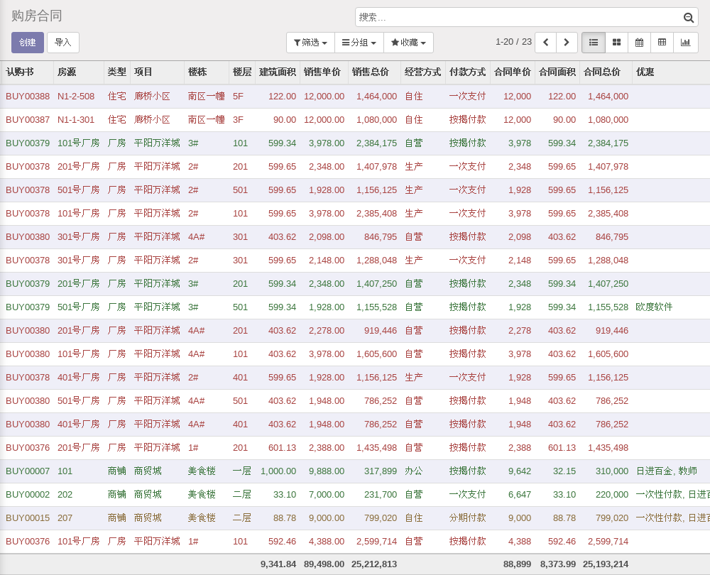 地产销售客户购房合同