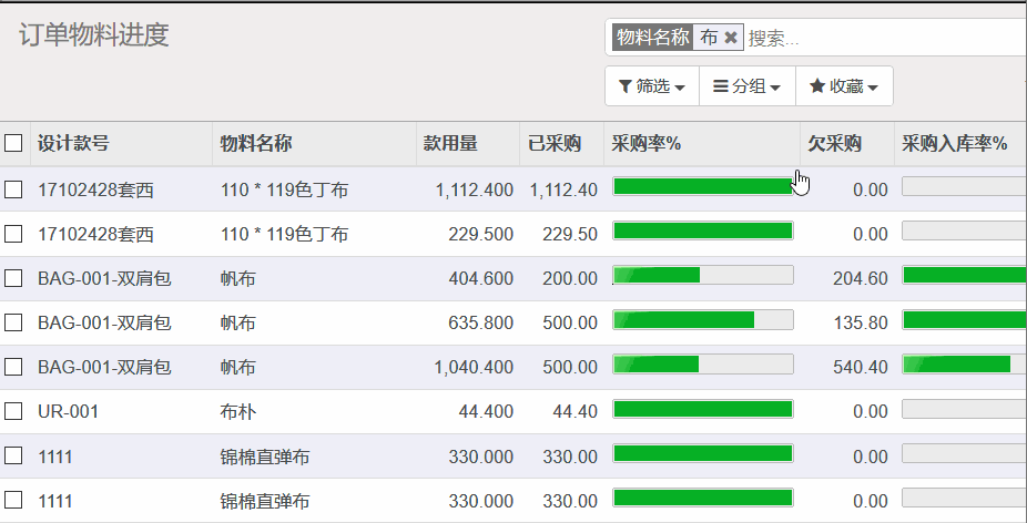 ODOO服装产前准备面辅料进度