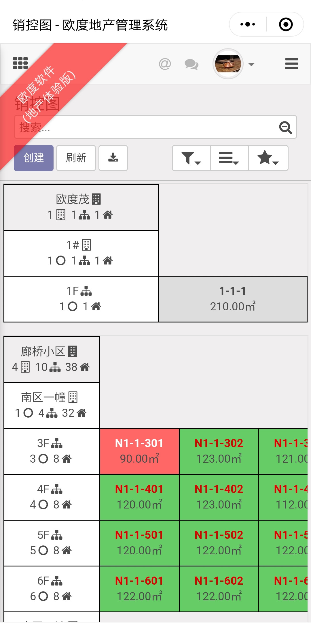 地产管理系统微信小程序销控模块