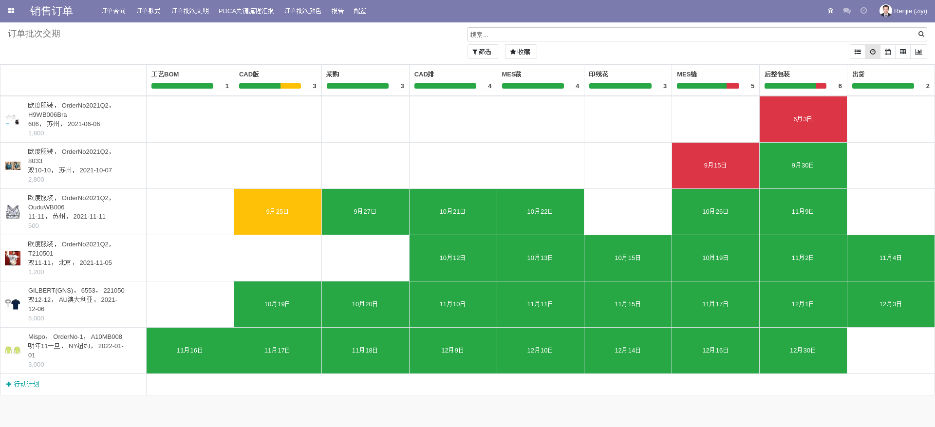 Odoo订单批次Activity活动视图