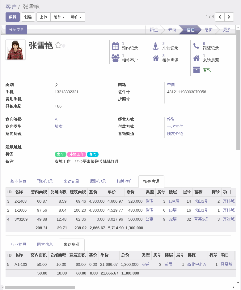 客户为中心信息一体化