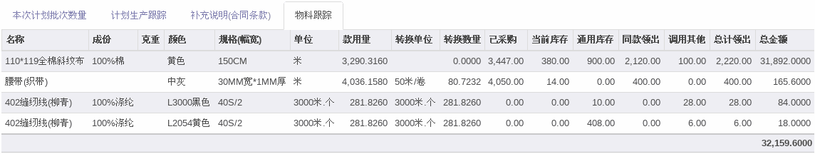 MRP物料跟踪演示